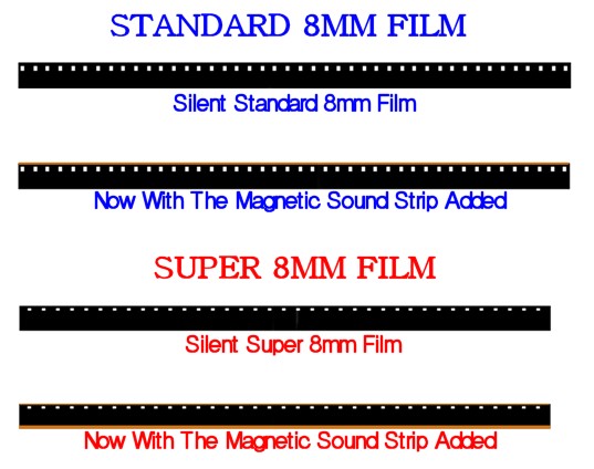 Super 8, Standard 8mm, and 16mm Film Reel Generator by STTrife